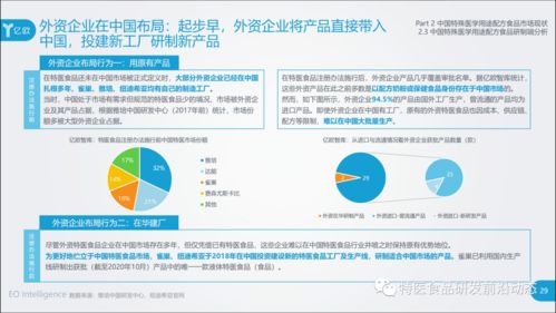 2020中國特殊醫(yī)學(xué)用途配方食品行業(yè)研究報告 醫(yī)學(xué)研究與試驗發(fā)展